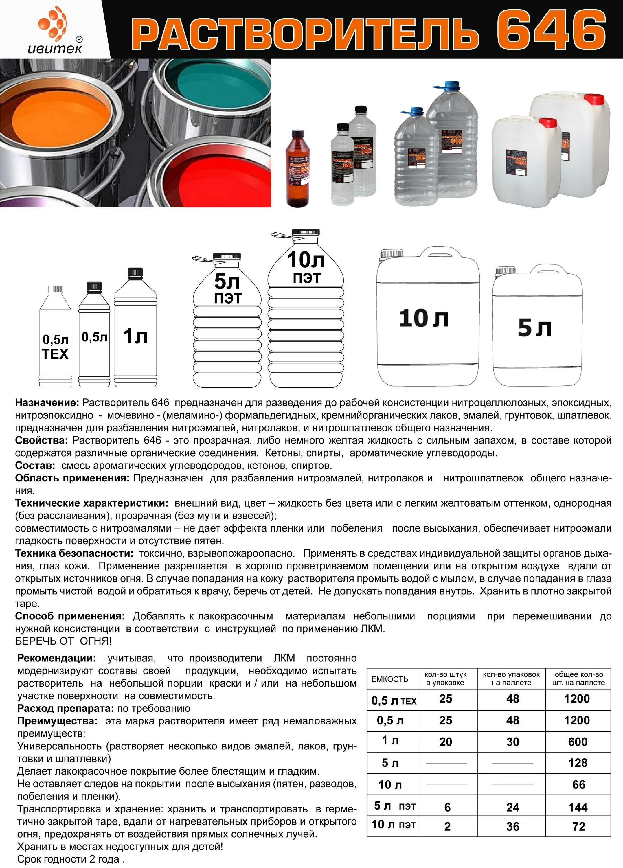 650 состав. Растворитель 646 пропорции с краской. Норма расхода растворителя 646. Состав растворителя р-4. Растворитель р-4 расход для краски.