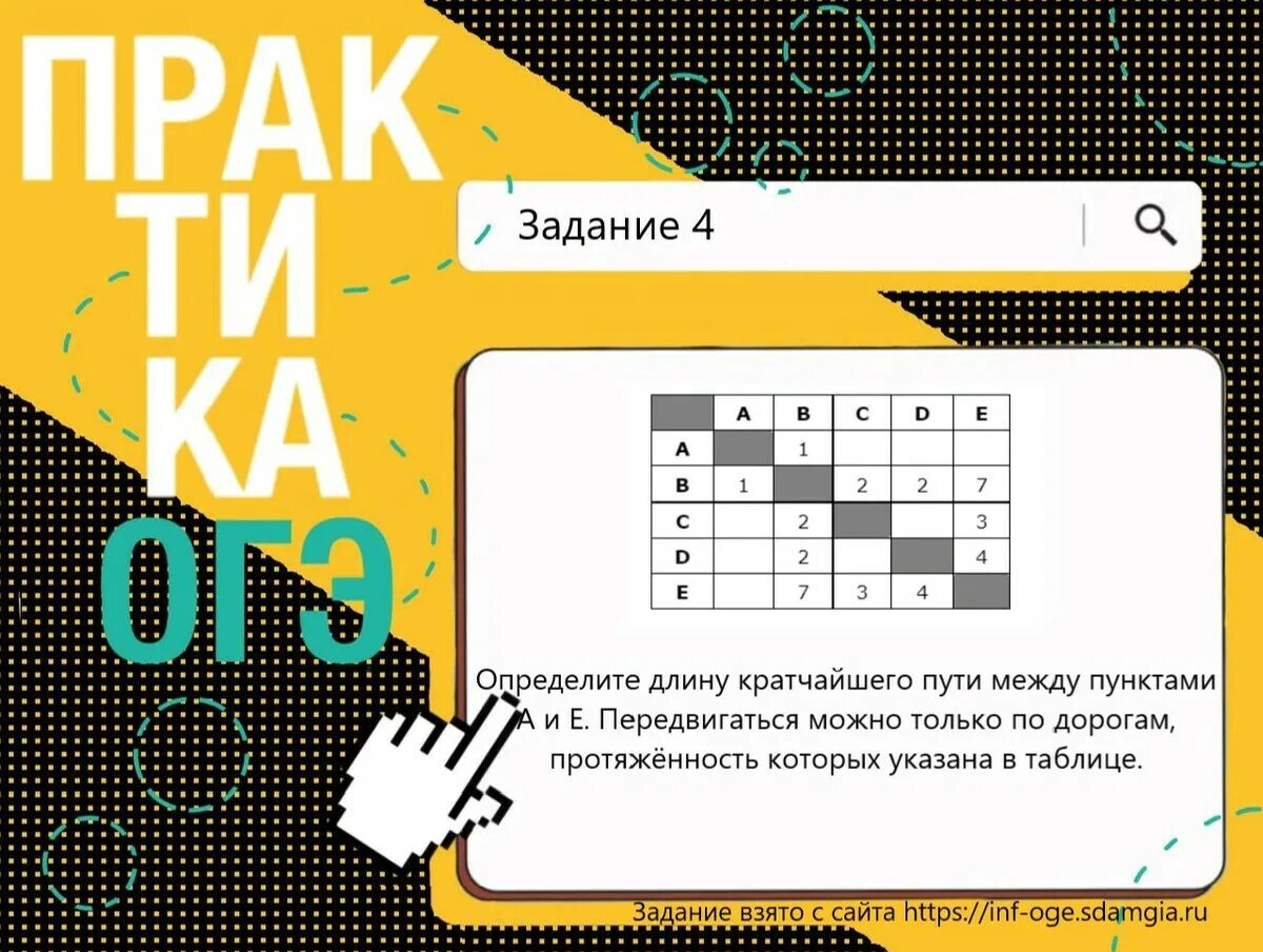 Огэ по информатике 2024 4 задание. 13.1 ОГЭ Информатика. Задание 13.1 ОГЭ Информатика. ЕГЭ 8 задание питон. 12 Задание ОГЭ Информатика.