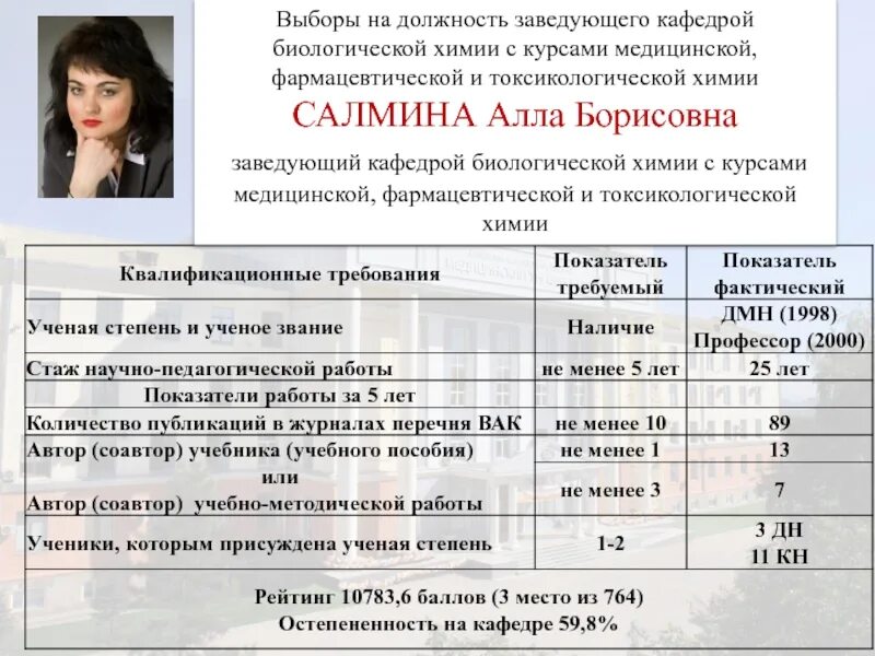 Как выбирают заведующего кафедрой. Рекомендации на должность заведующего кафедрой. поздравляем с избранием на должность заведующего кафедрой. план работы заведующего кафедрой на период избрания на должность. бюллетень для выбора заведующего кафедры.