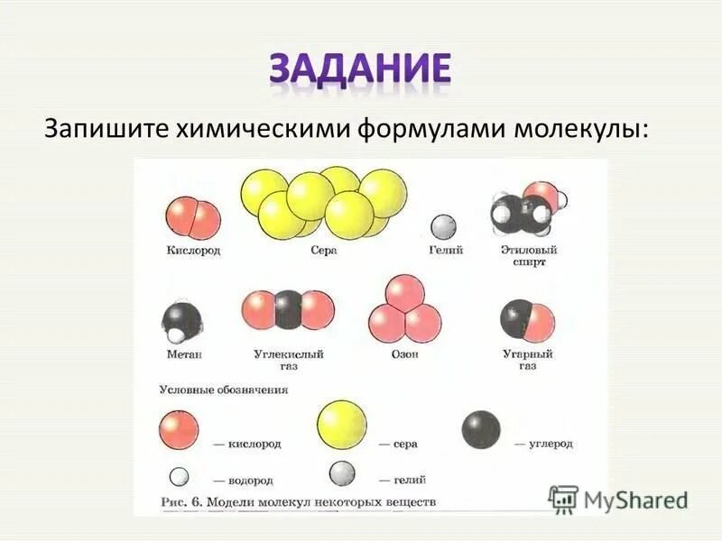 Формулы простых веществ в химии. Формулы простых и сложных веществ в химии. Химические формулы простых веществ. Модели простых и сложных веществ.