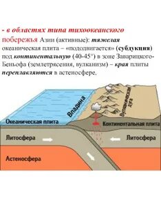 Океаническая литосферная плита