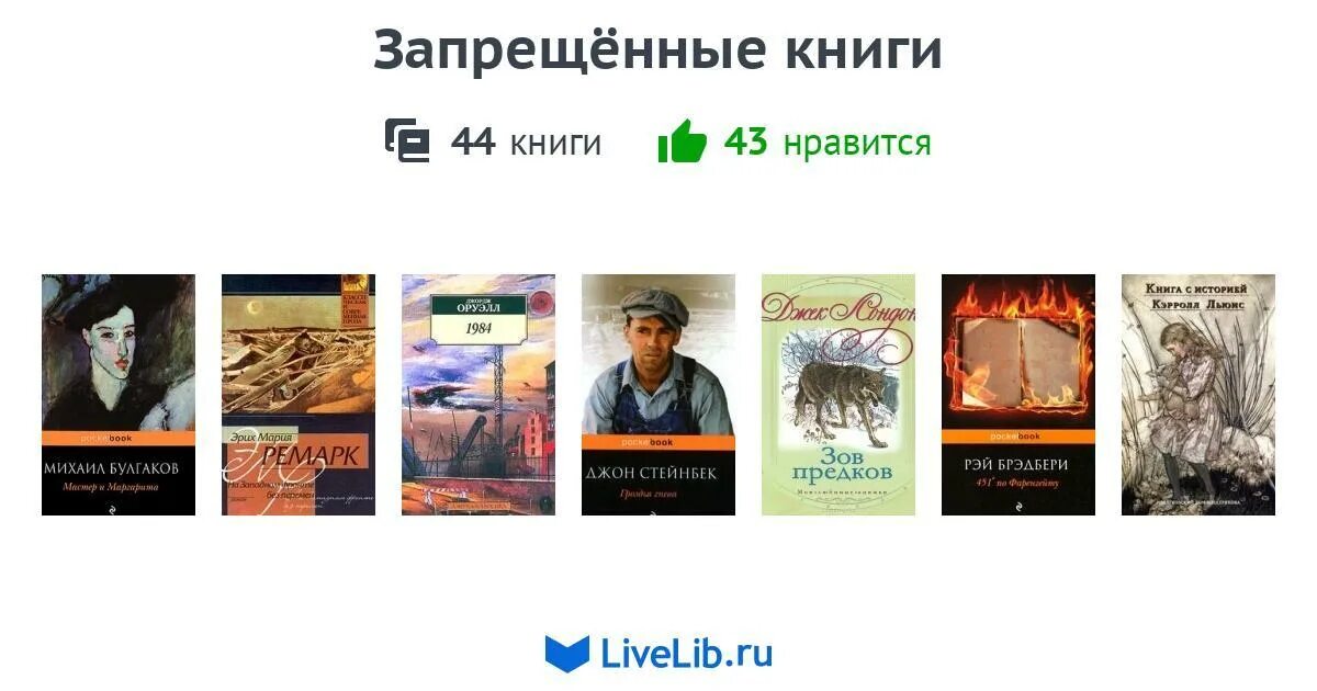 Запрещенные книги. Запрещённые книги в России список. Список запрещенных книг. Запрещенные книги в СССР. Книга без запрета