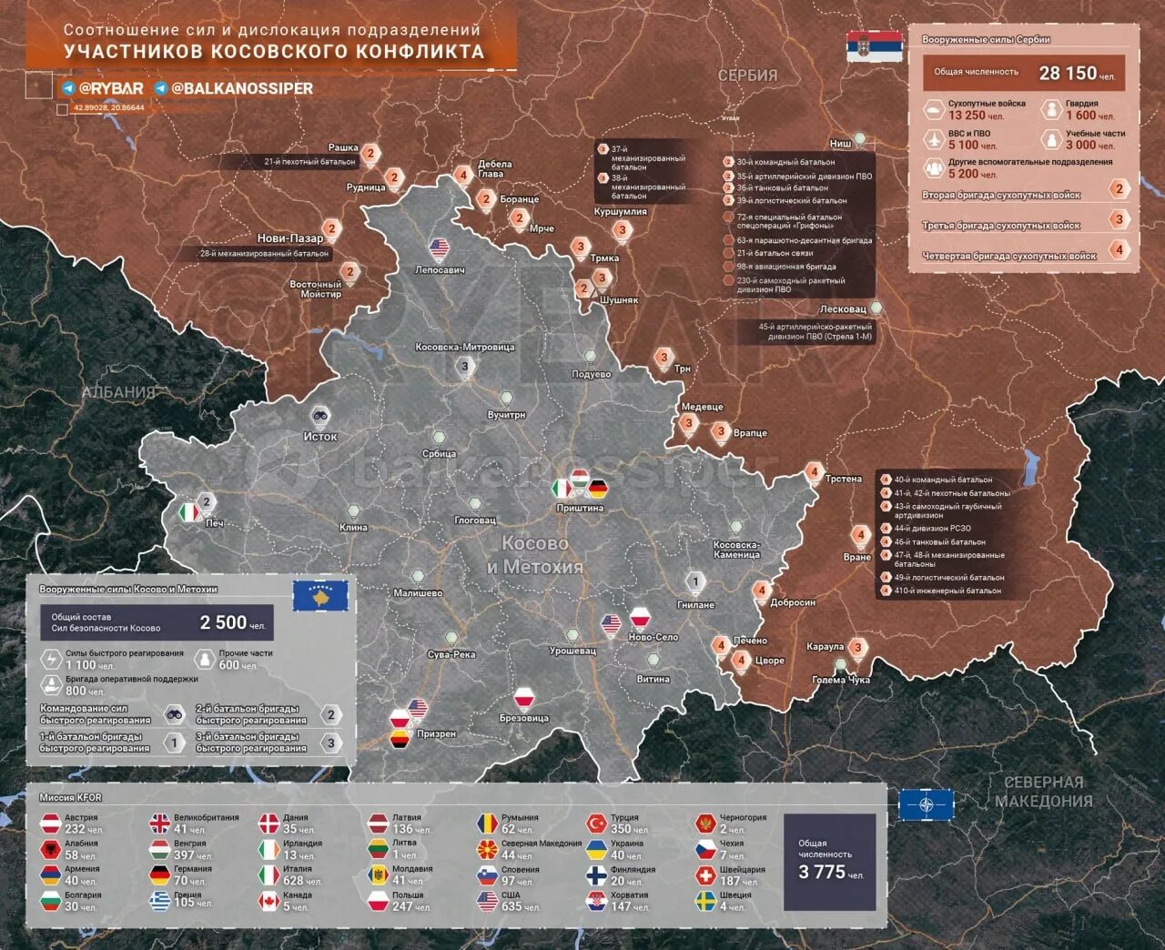 Возможный военный конфликт. Конфликт в Косово карта конфликта. Сербия Косово конфликт 2022. Граница боевых действий на Украине.