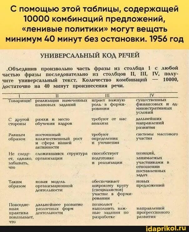 Таблица универсальных ответов. Универсальная таблица для речи в СССР. Универсальный код речей. Универсальный набор фраз для выступления. Таблица речи для политиков.