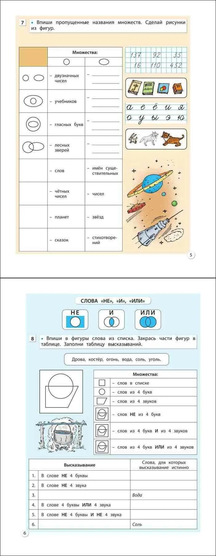 Информатика 4 класс горина суворова. Названия множеств. Впиши пропущенные названия множеств сделай рисунки. Впиши в фигуры названия растений из списка Информатика 3 класс. Впиши пропущенные названия множеств сделай рисунки из фигур.