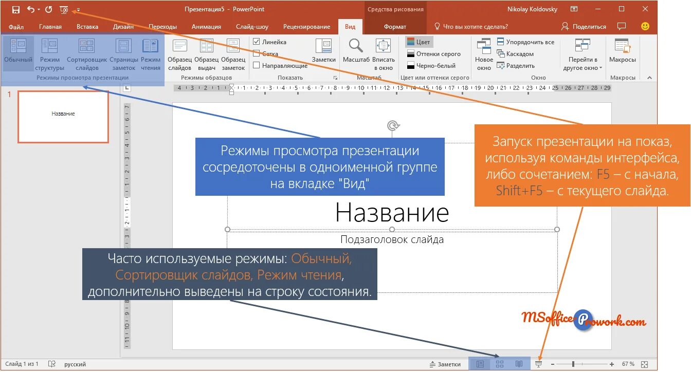 Режимы просмотра слайдов. Демонстрация презентации в POWERPOINT. Демонстрация слайдов в POWERPOINT. Режимы просмотра слайдов презентации. Как выйти из просмотра презентации