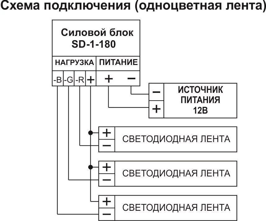 Подключения пульта управления. Контроллер с пультом дистанционного схема подключения. схема подключения светодиодной ленты rgb с контроллером. схема подключения диодной ленты с пультом управления. схема подключения светодиодного светильника с пультом управления.