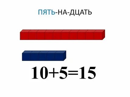 Education число