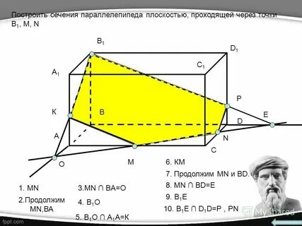 Правильное сечение параллелепипеда