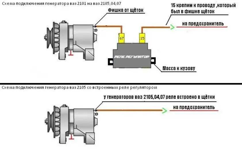 Генератор без регулятора напряжения. Схема подключения реле регулятора напряжения ВАЗ 2106. Схема подключения генератора ВАЗ 2106 С регулятором напряжения. Схема зарядки ВАЗ 2106 С встроенным реле регулятором. Схема подключения реле регулятора к генератору ВАЗ 2106.