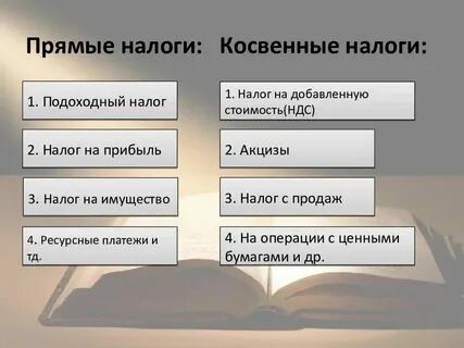 Прямым налогом является налог акциз