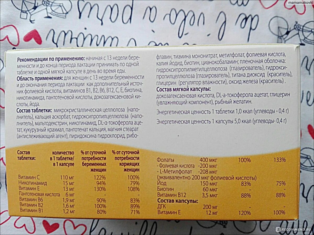 Фемибион 1 состав витаминов. Фемибион 1 состав витаминов для беременных. Наталбен Супра и фемибион 2 сравнение. Фемибион состав витаминов без йода.