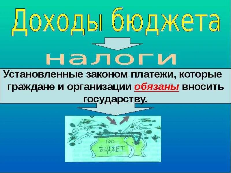 Государственный бюджет окр мир 3 класс презентация. Презентация на тему госбюджет. государственный бюджет 3 класс презентация. государственный бюджет 3 класс окружающий мир. проект на тему государственный бюджет.