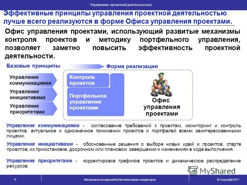 Управления управлении позволит реализовать