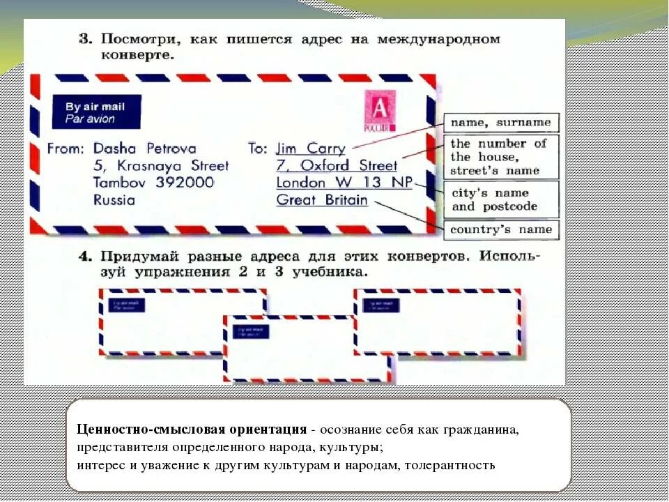 Как написать адрес на английском для письма. Как правильно написать адрес на английском языке. Правила написания адреса в английском языке. Адрес на английском пример.