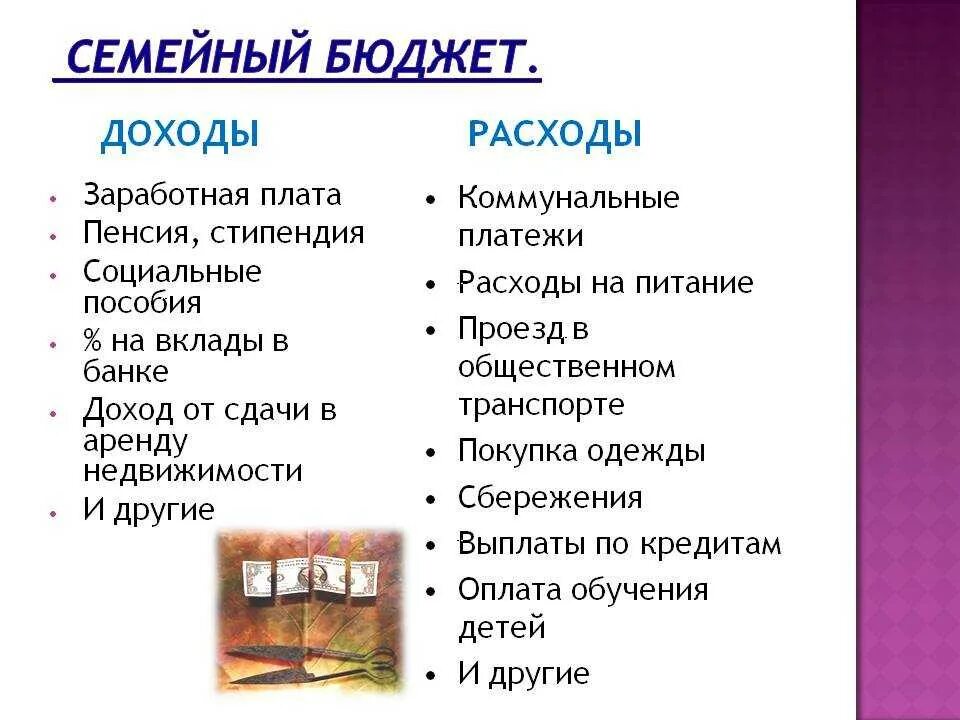 Кто распоряжается семейным бюджетом. Семейный бюджет. Способы семейного бюджета. Семейный бюджет доходы семьи. Бюджет семьи для детей.