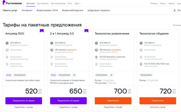 Ростелеком каналы тарифы. Wink Ростелеком пакеты каналов. Тарифы интерактивного ТВ Винк. Тариф общительный Ростелеком подключить. FTTX Ростелеком что это такое.