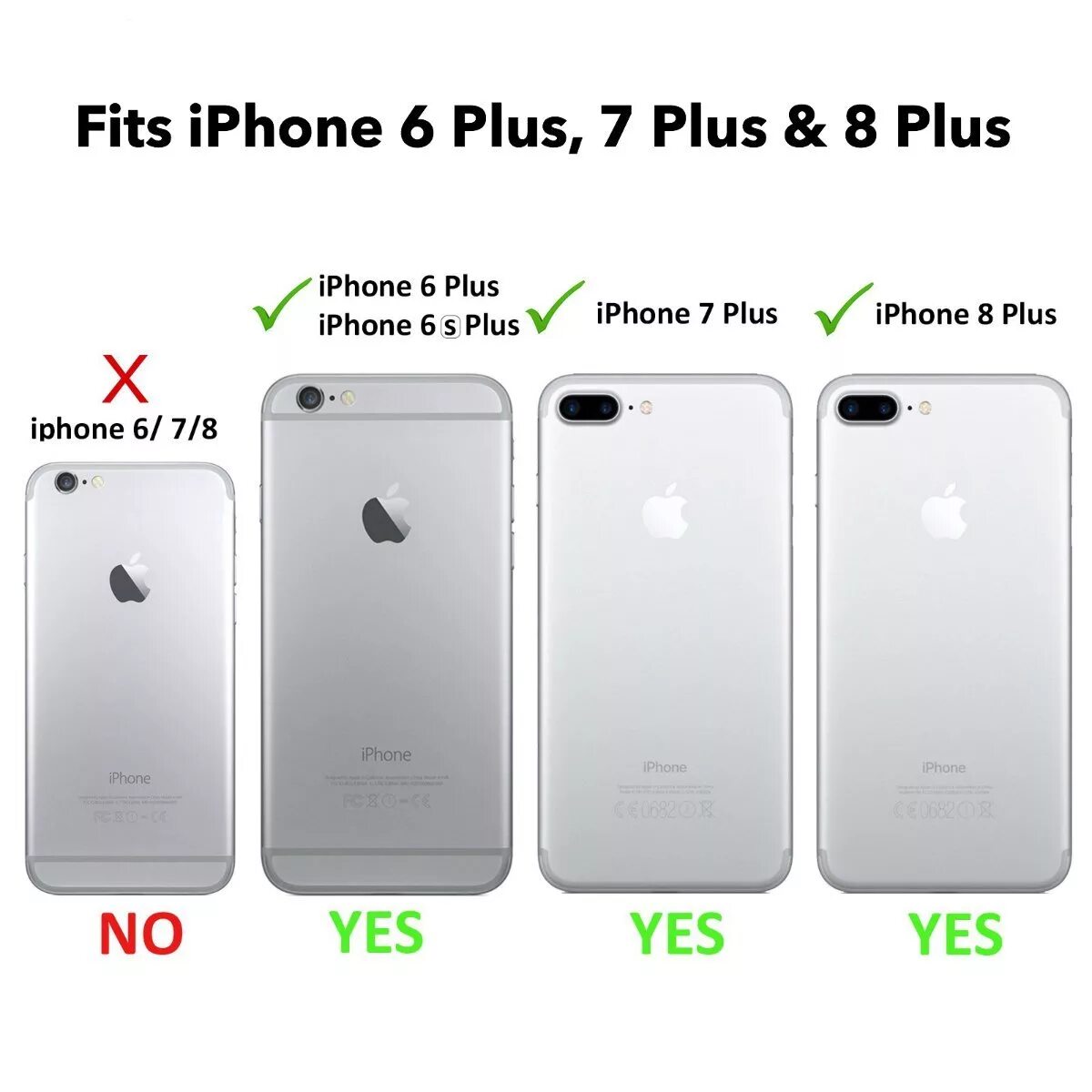 Размеры айфон 6. Iphone 8 Plus Размеры. Айфон 7 плюс диагональ. Iphone 8 Plus Размеры корпуса. Айфон 8+ диагональ.