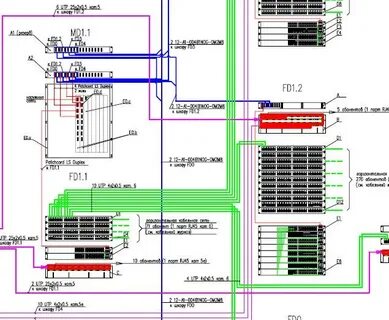 Проект кабельных систем