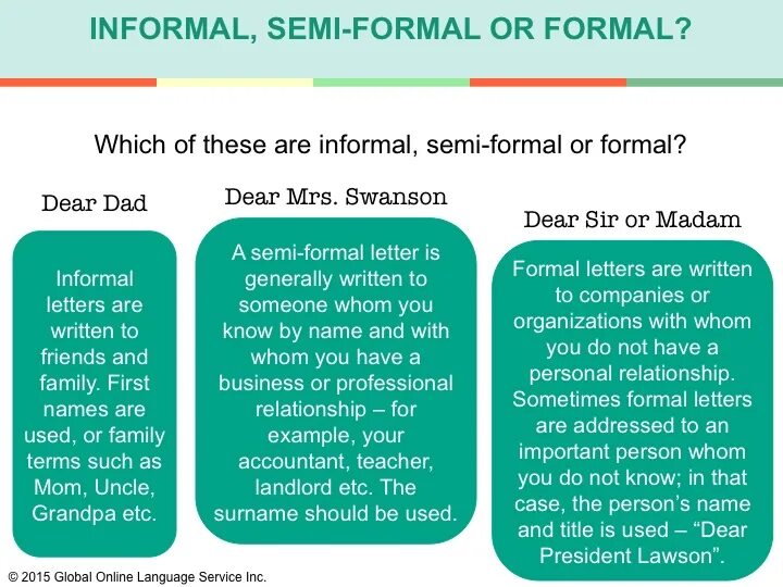 Write which of the following. Formal Semi Formal informal Letters. Semi Formal Letter пример. Semi Formal письмо. Formal and informal Letters examples.