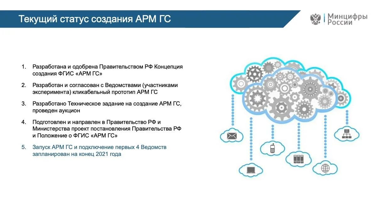 Rc fhv uc. АРМ ГС. Автоматизированное рабочее место государственного служащего. АРМ ГС Минцифры. Автоматизированное рабочее место госслужащего АРМ ГС.