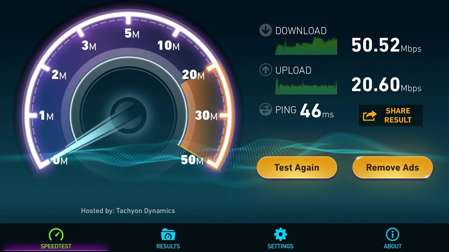 Скорость wifi соединения. Спидтест скорости интернета. Скрин скорости инета. Тест скорости. Измеритель скорости интернета.