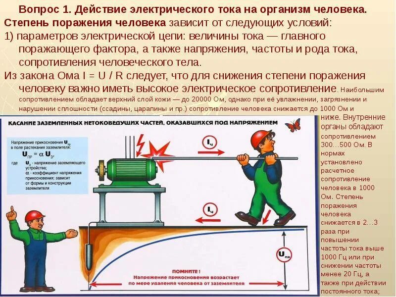 Электрический ток, воздействие тока на организм человека. Действие электрического тока на организм человека охрана. Зависимость воздействия на организм человека электрического тока. Меры защиты от напряжения прикосновения.