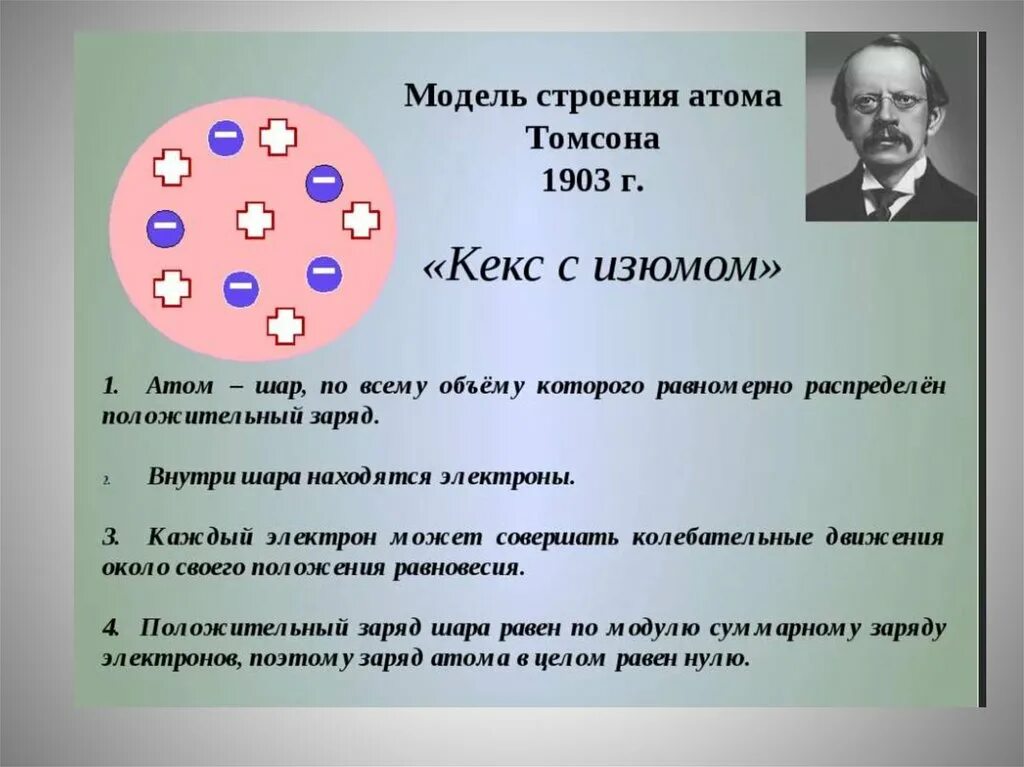 Атом и его структура. Модели строения атома. представления о строении атома. строение ядра физика. ядро атома.