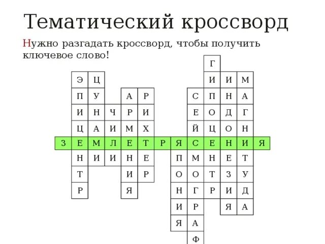 Тематическийероссворд. Тематический кроссворд. Кроссворд с ключевым словом. Кросворд с клбчевым слово.