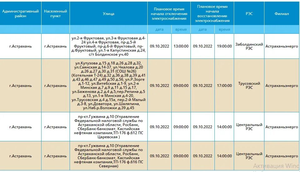 Отключили свет в пензе сегодня. Отключение света в пензе сегодня. Отключили свет в пензе сегодня. Отключение света в пензе сегодня. Отключили свет в пензе сегодня.
