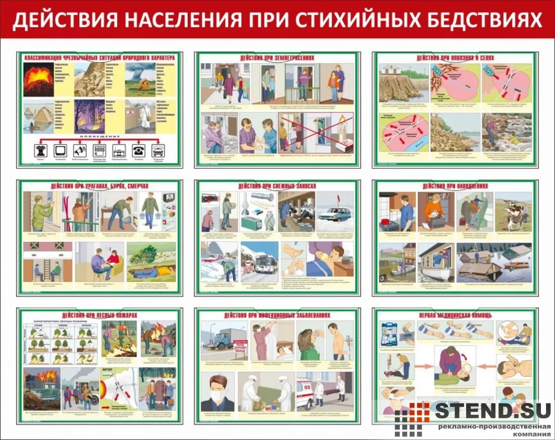 Плакат действия населения при стихийных бедствиях. Стенд действия населения при стихийных бедствиях. Плакат действия населения при стихийных бедствиях. Гражданская оборона при чс природного характера. Плакат действия населения при стихийных бедствиях.