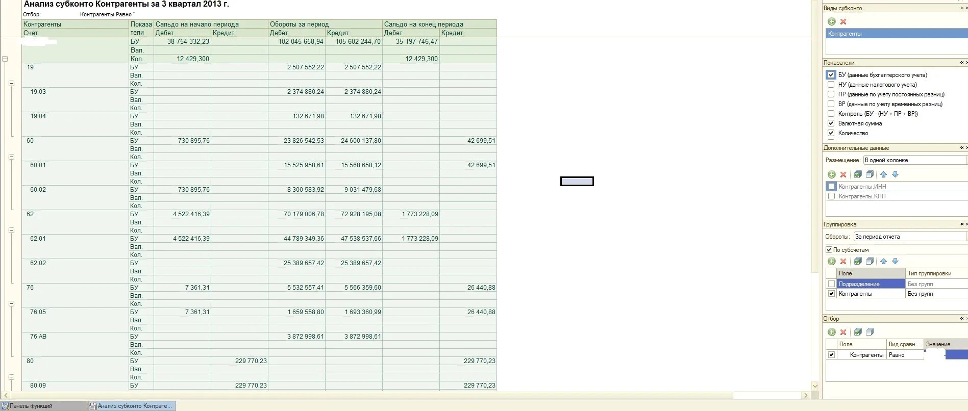 Анализ субконто по контрагенту. Анализ счета по субконто. Анализ субконто в 1с. Обороты в разрезе контрагентов.