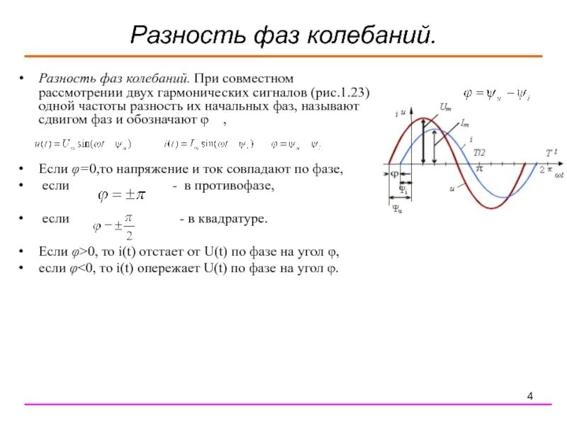 Период колебаний через напряжение. Формула нахождения фазы колебаний. Разность фаз колебаний по графику. Начальная фаза на графике гармонических колебаний. Начальная фаза гармонических колебаний формула.