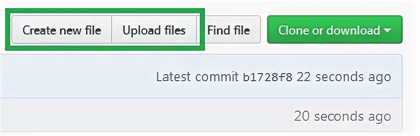 C file org
