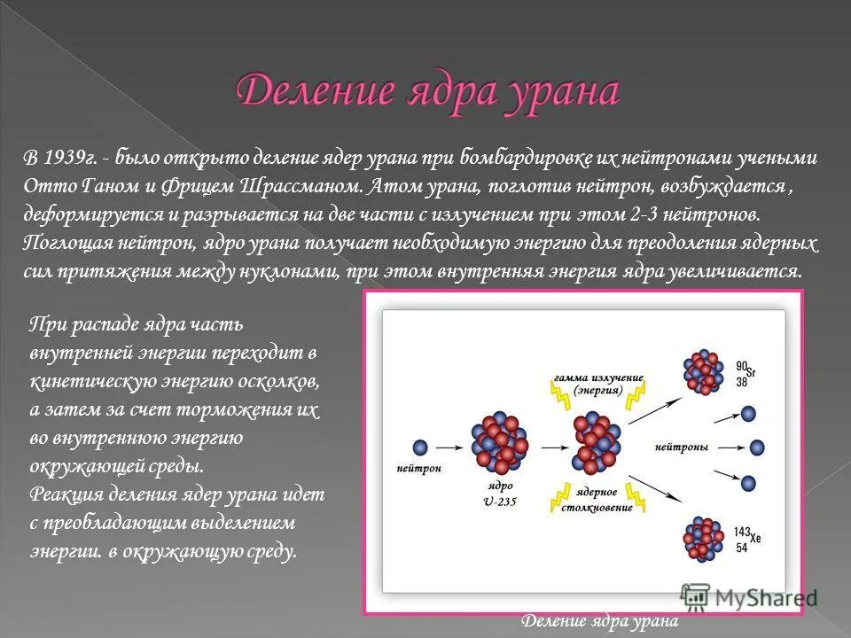 Деление ядра. Деление ядер урана. Открытие деления ядер урана. Деление атома урана. При бомбардировке изотопа бора 10 нейтронами