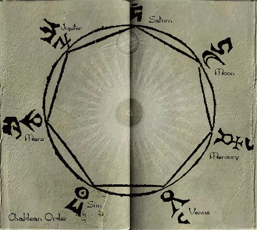 великолепная девятка джеймс лавгроув. книга девятка. аристид торкья. халдейская книга. халдейская книга чисел.