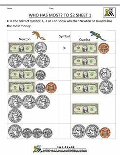 Grade money