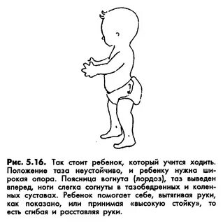 Во сколько месяцев ребенок начинает ходить мальчики