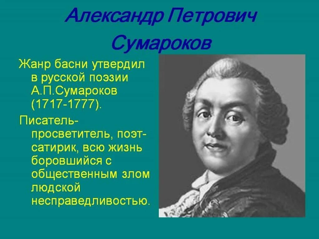 Имя русского баснописца ломоносов жуковский