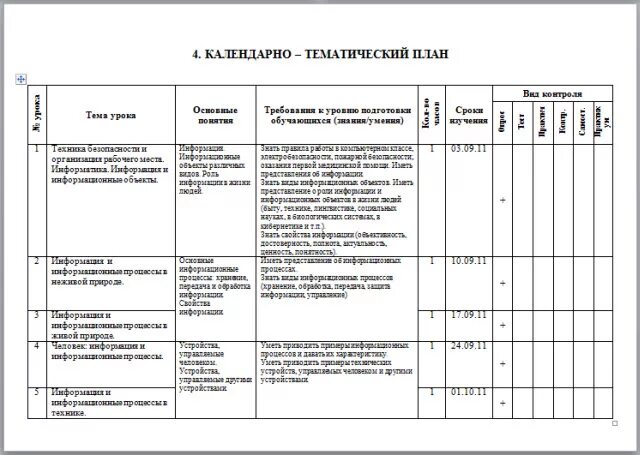 Темы календарное планирование