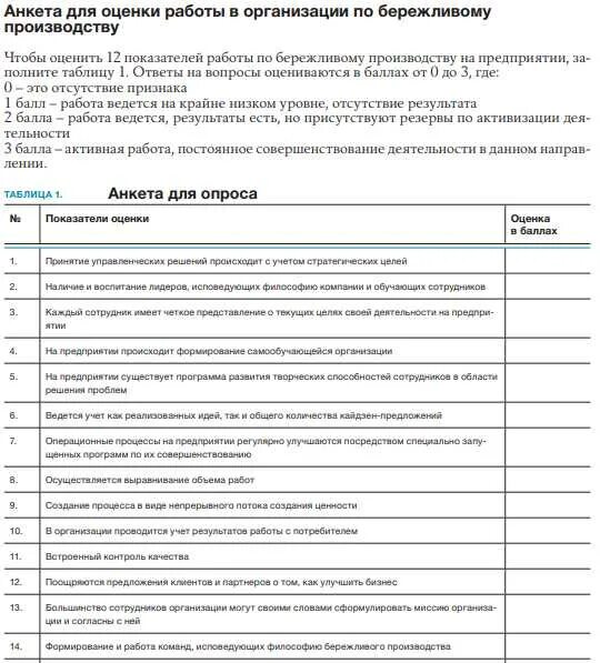 Анкета оценка качества работы. Анкета для оценки персонала организации. Опросник по удовлетворенности сотрудников. Анкета для опроса персонала. Оценка удовлетворенности персонала анкета