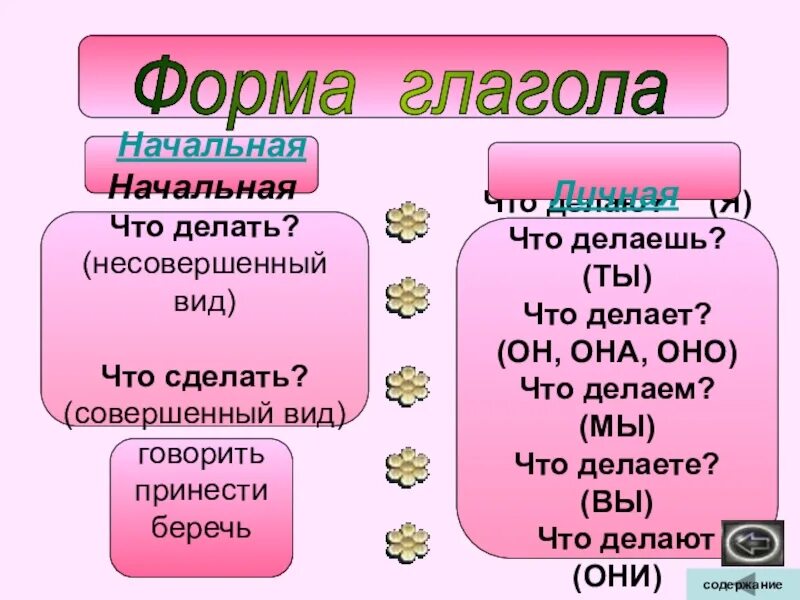 Пар что делает глаголы. Формы глагола. Фищрма глагол. Формы глаголов в русском языке. Начальная форма.