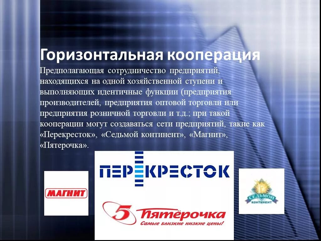 Современное кооперации