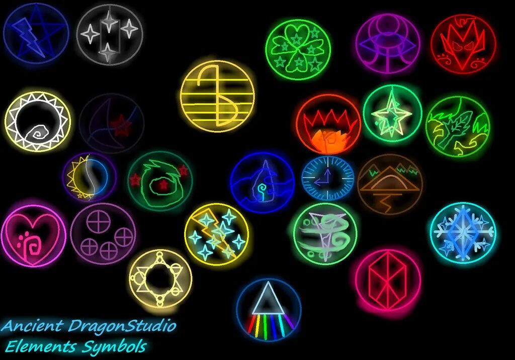 Elements symbols
