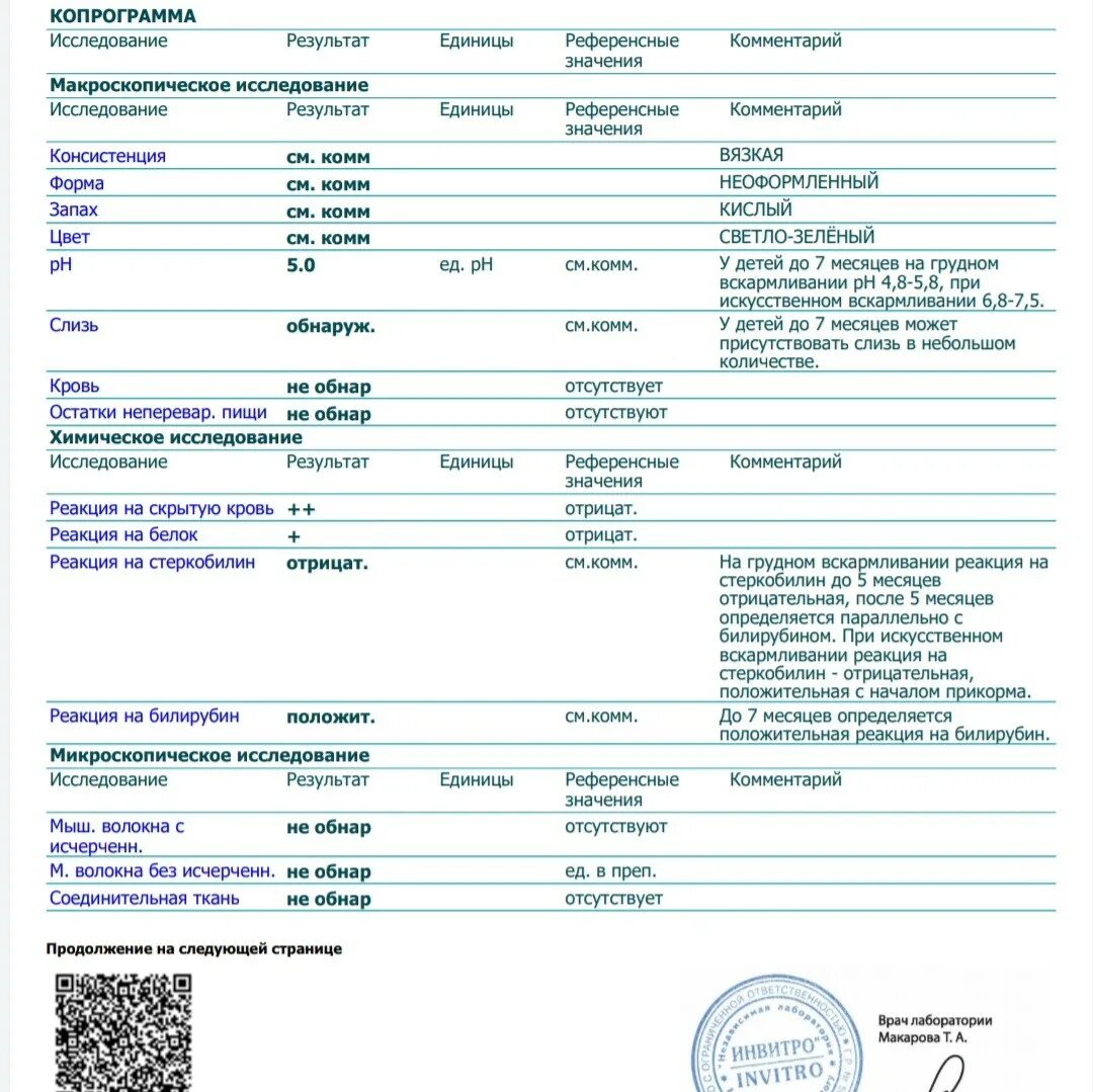 О чем говорит копрограмма. Исследование кала копрограмма. Копрограмма в норме микроскопия. Микроскопия кала копрограмма норма. Референтные показатели копрограммы.