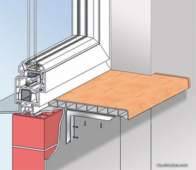 Установка подоконника на пластиковые окна своими руками. Монтаж подоконника ПВХ. Окна крепежный ПАЗ для подоконника ПВХ. Подоконник ПВХ толщина 15мм. Рама Рехау 90 мм монтаж подоконника.