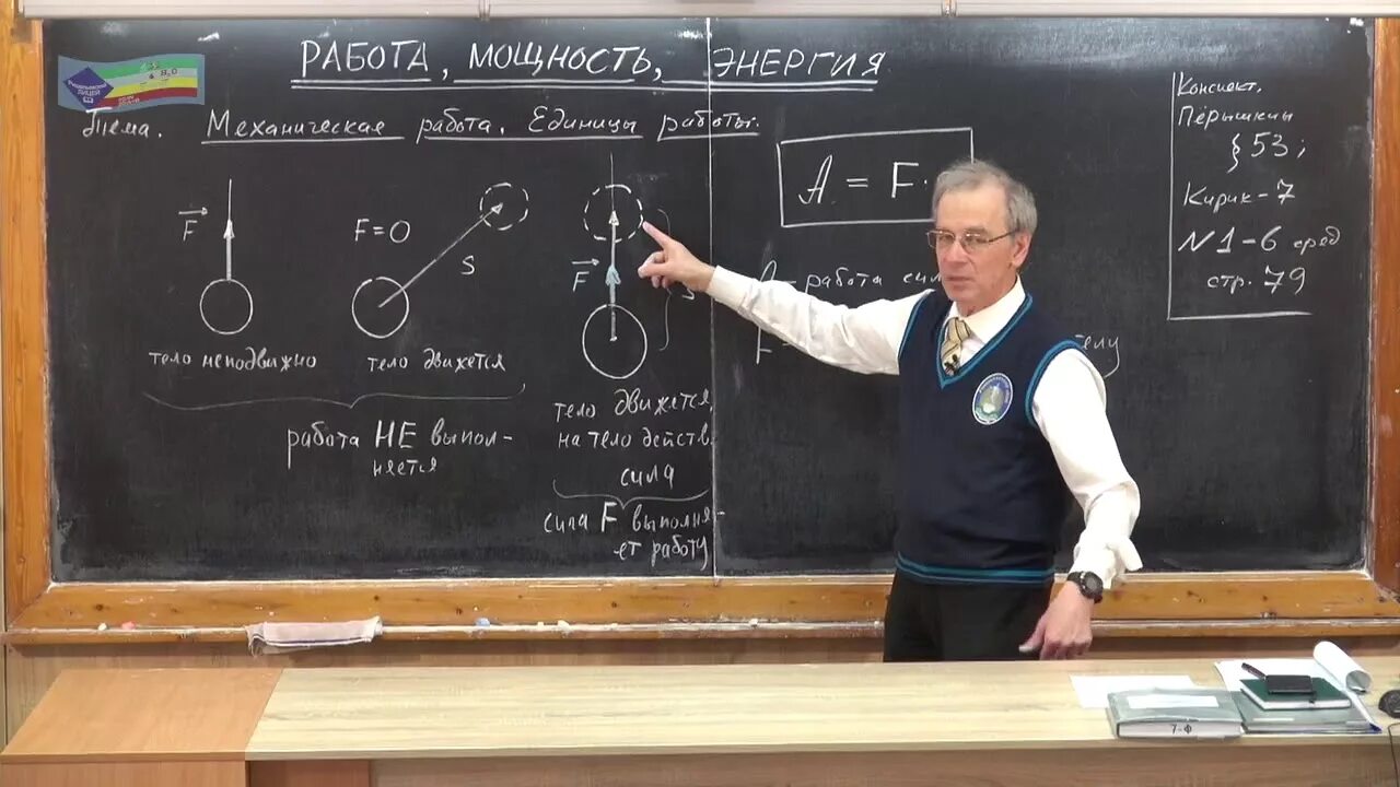Интернет урок физика. Ришельевский лицей физика 7 класс. Урок 71 осн.
