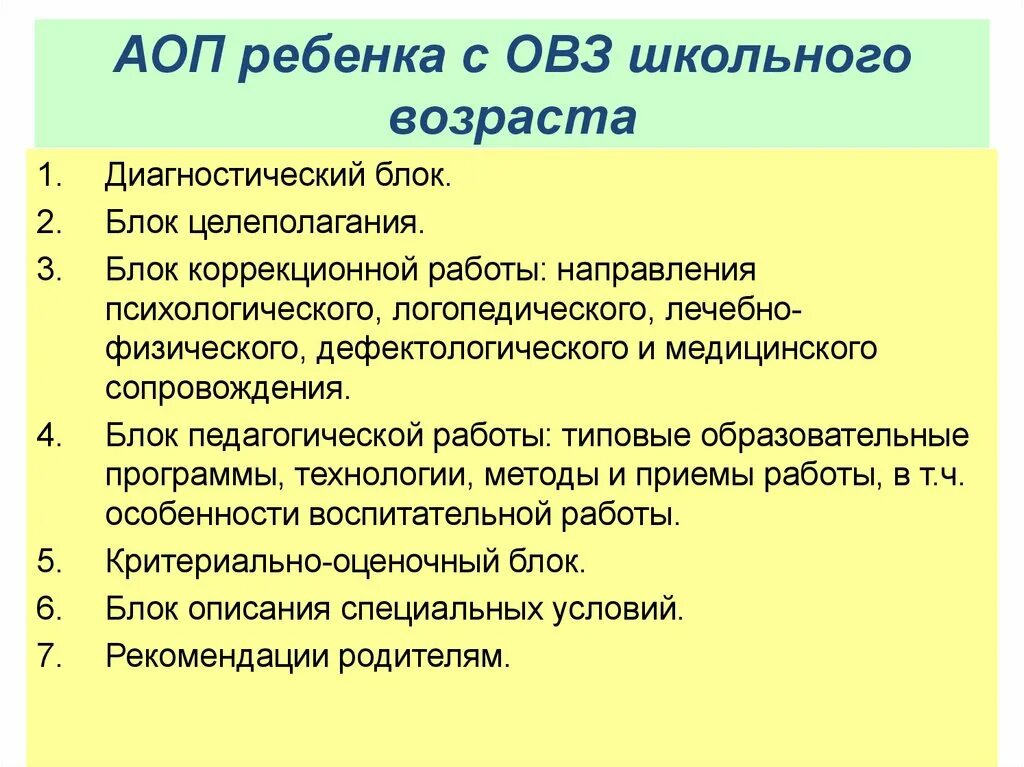 Ребенок овз питание в школе. АОП для детей с ОВЗ В школе. Диагностический блок для детей с ОВЗ. Питание детей с ОВЗ В школе. Изложение 8 класс ОВЗ на школьном концерте.