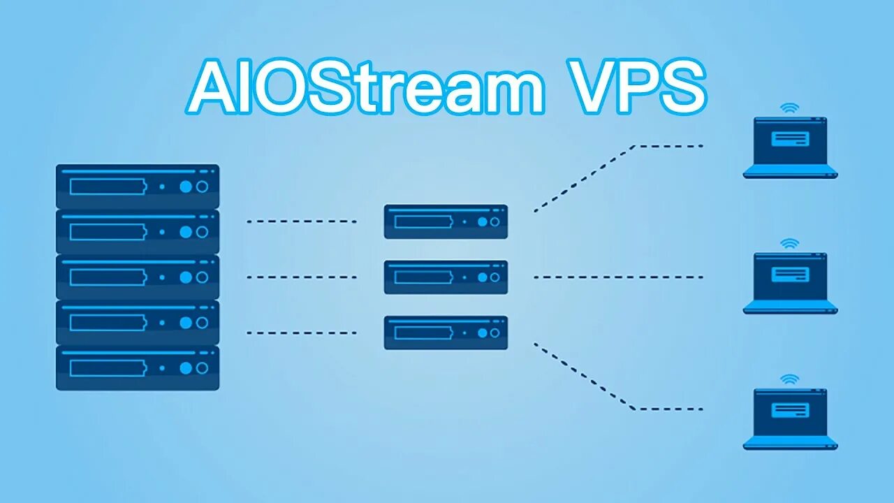 Reg vps. VPS хостинг. VPS сервер. VDS VPS хостинг. Виртуальный выделенный сервер.