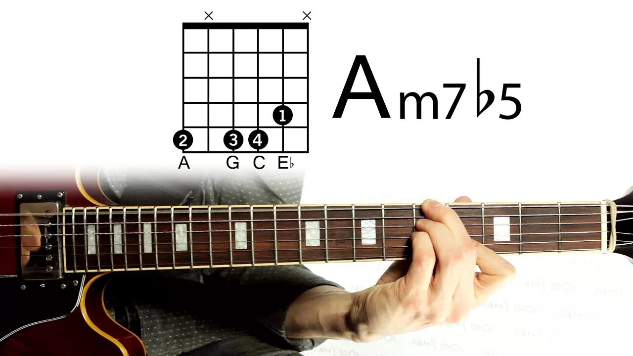 Аккорд b5 на гитаре. Em7b5 Guitar Chord. Аккорд а5 на гитаре. Гитарный Аккорд em7-5. Аккорд х на гитаре